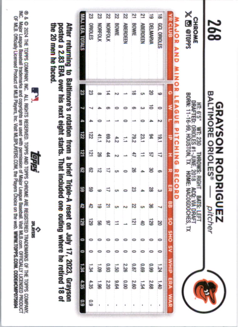 2024 Topps Chrome Baseball Card Pick (Base) 103-300 - Bild 333 von 397