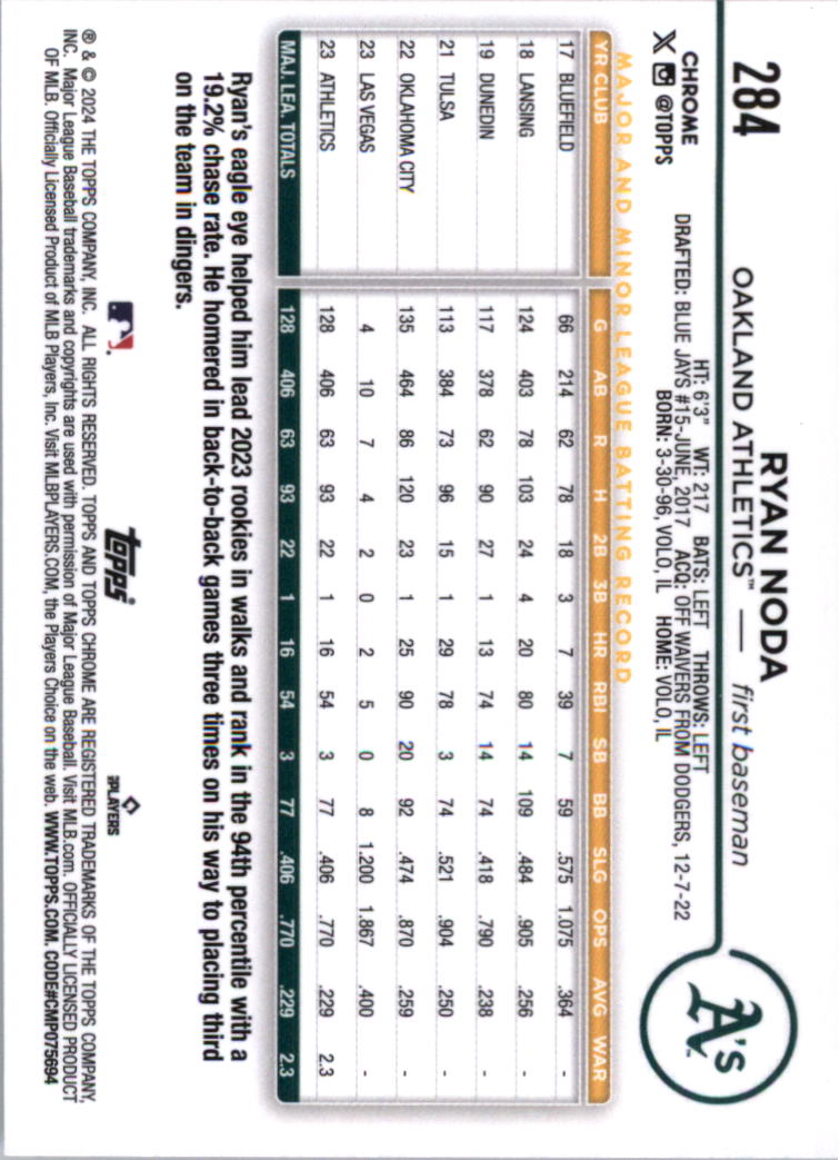 2024 Topps Chrome Baseball Card Pick (Base) 103-300 - Bild 365 von 397