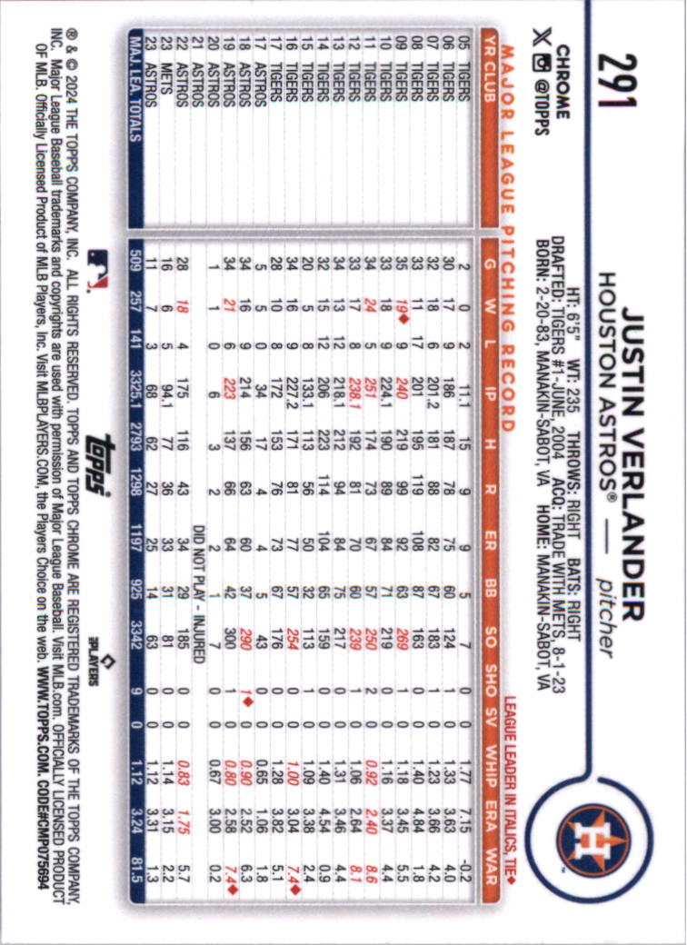 2024 Topps Chrome Baseball Card Pick (Base) 103-300 - Bild 379 von 397