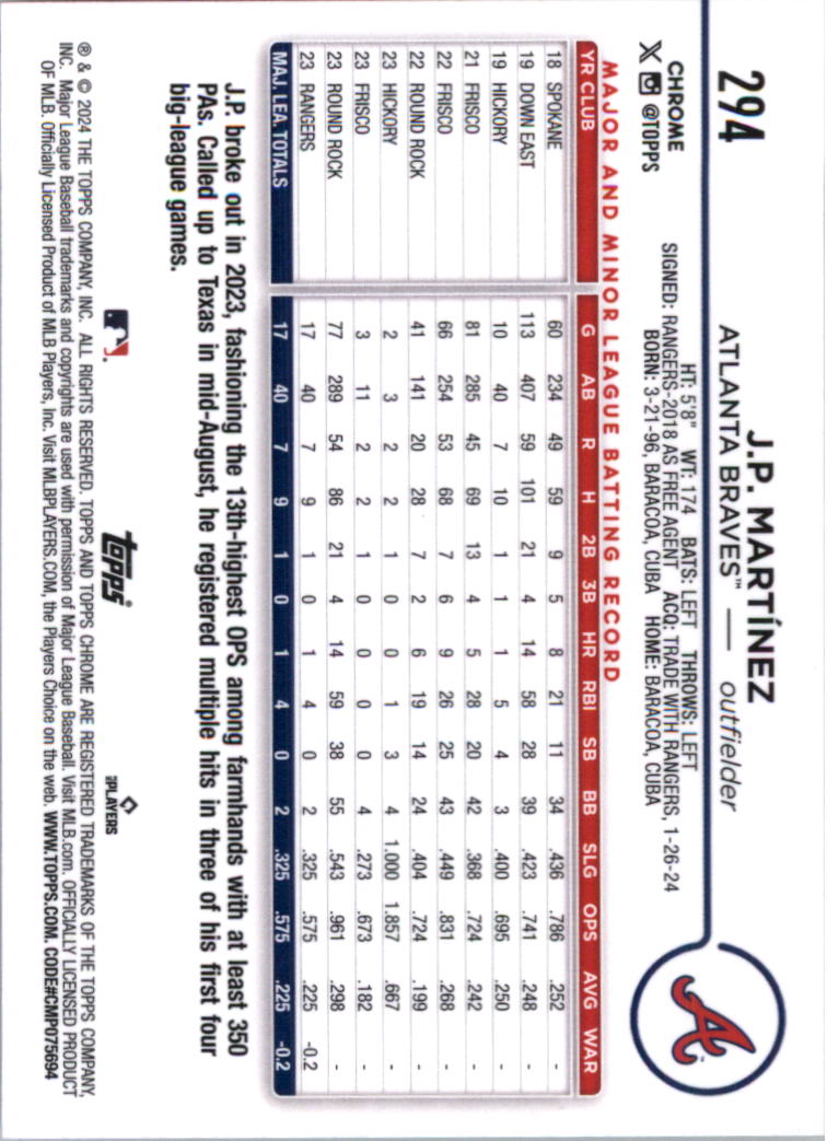 2024 Topps Chrome Baseball Card Pick (Base) 103-300 - Bild 385 von 397