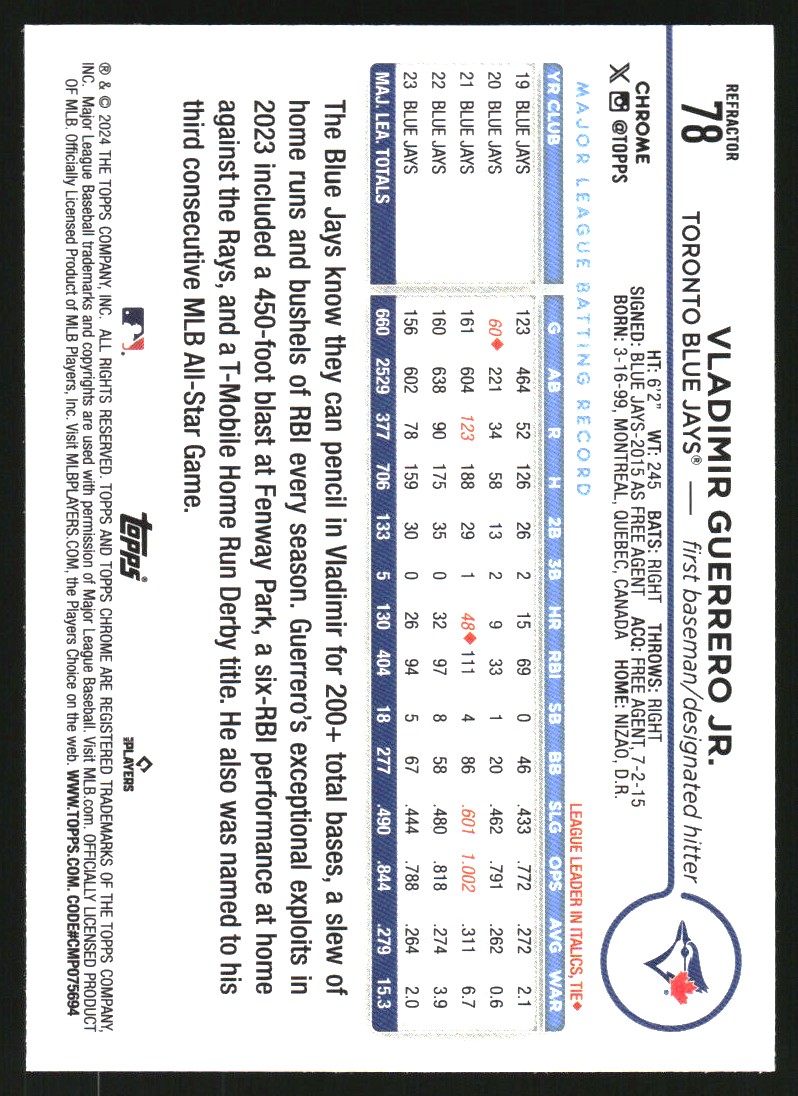 2024 Topps Chrome Refractors #78 Vladimir Guerrero Jr.
