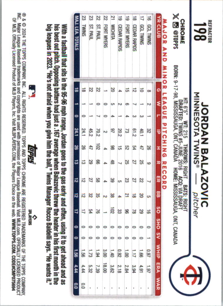 2024 Topps Chrome Refractors Baseball Card Pick (Inserts) 190-300 - Picture 19 of 201