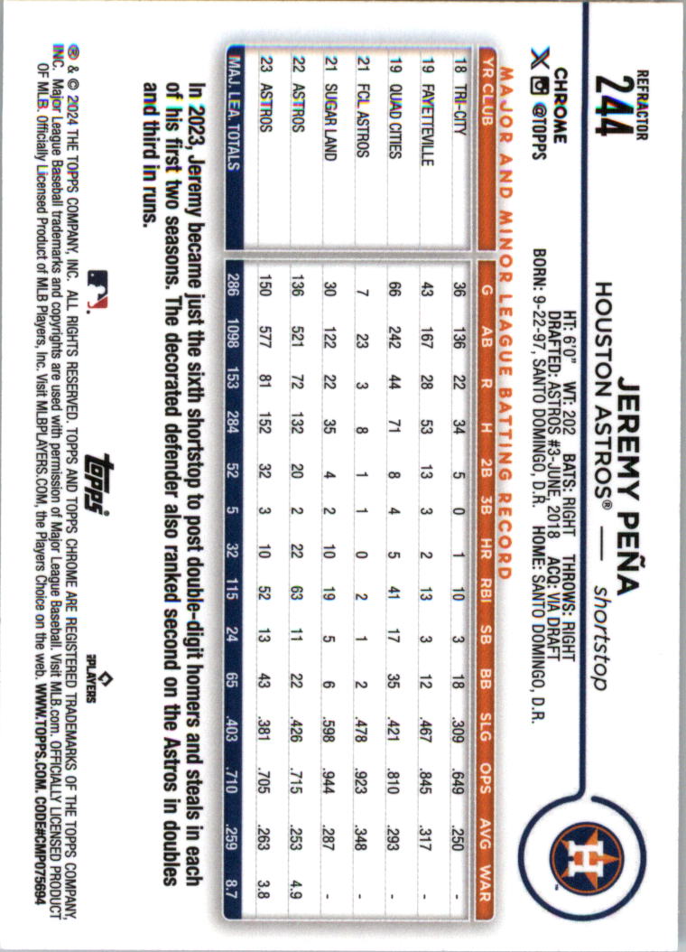 2024 Topps Chrome Refractors Baseball Card Pick (Inserts) 190-300 - Picture 105 of 201