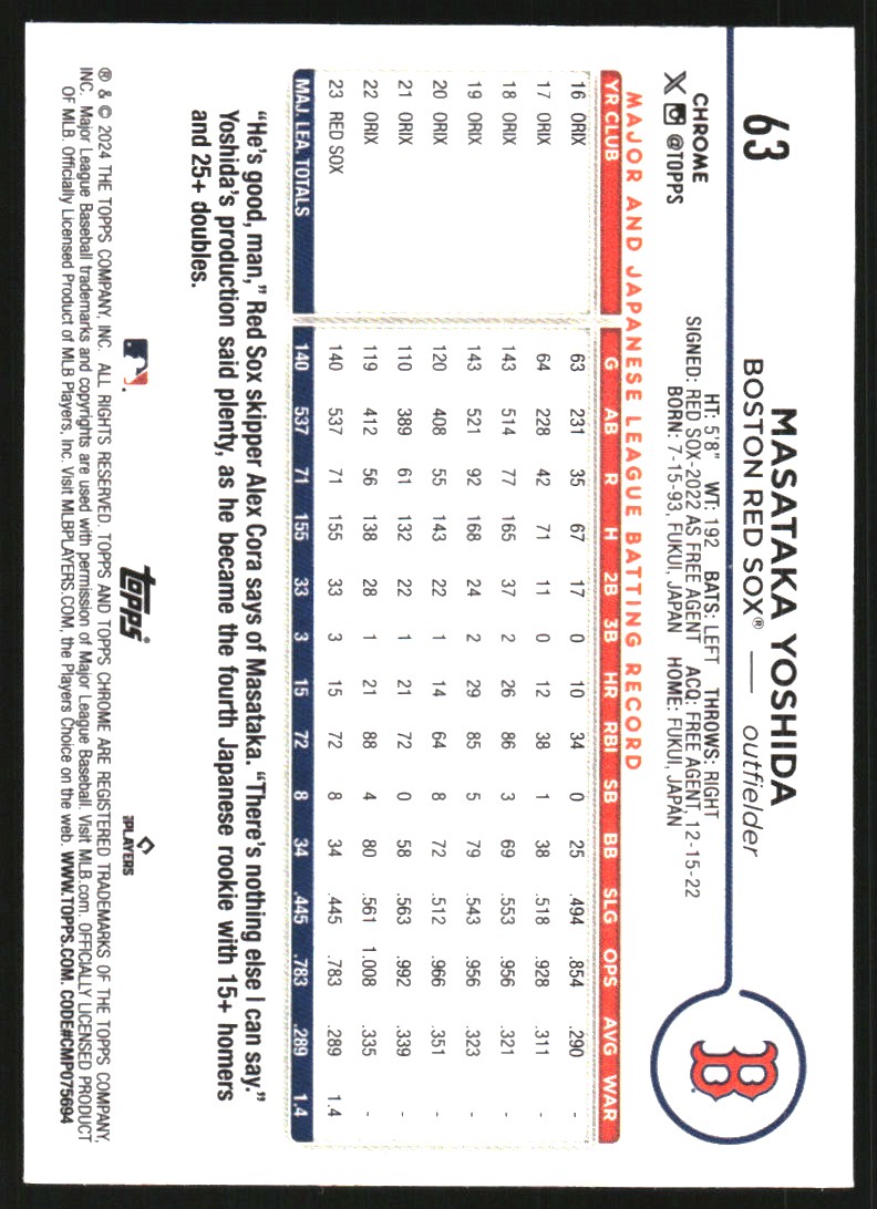 2024 Topps Chrome X-fractors #63 Masataka Yoshida