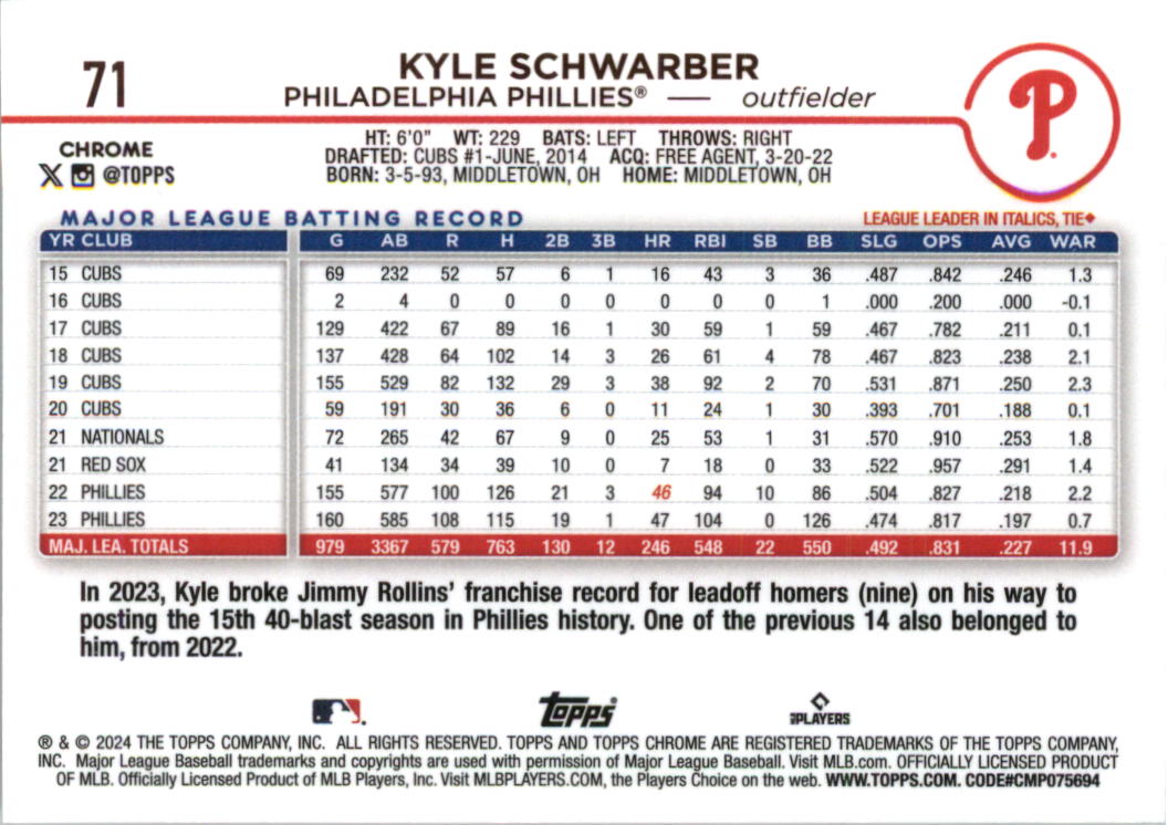 2024 Topps Chrome Sepia Refractors Baseball Card Pick (Inserts) - Picture 93 of 377
