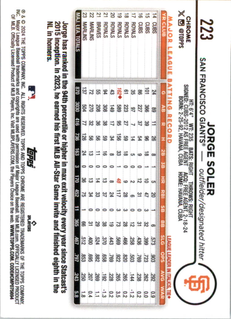 2024 Topps Chrome Sepia Refractors Baseball Card Pick (Inserts) - Picture 289 of 377