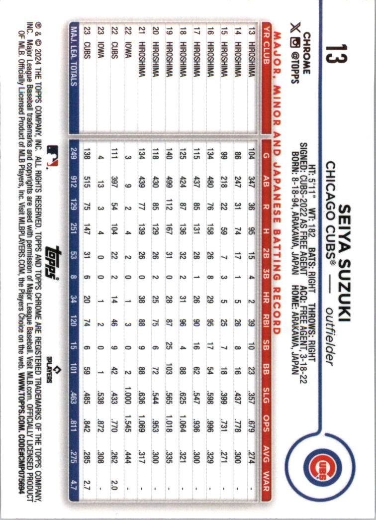 2024 Topps Chrome Pink Refractors Baseballkarte Auswahl (Inserts) - Bild 21 von 385