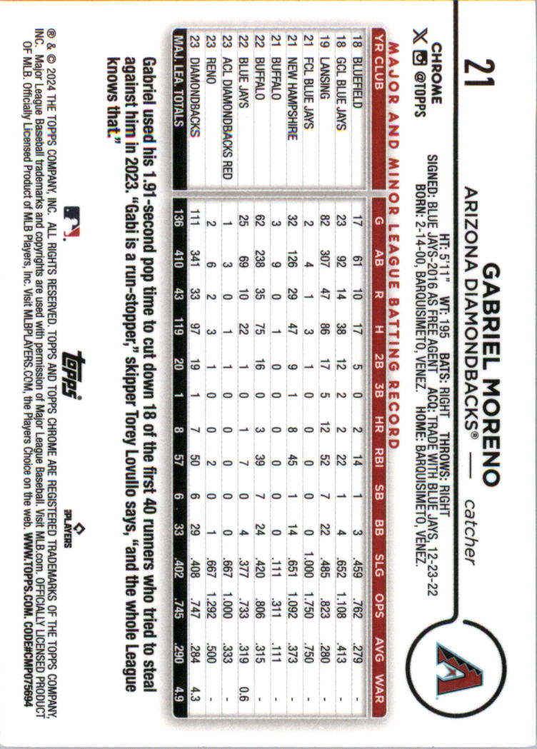 2024 Topps Chrome Pink Refractors Baseballkarte Auswahl (Inserts) - Bild 29 von 385