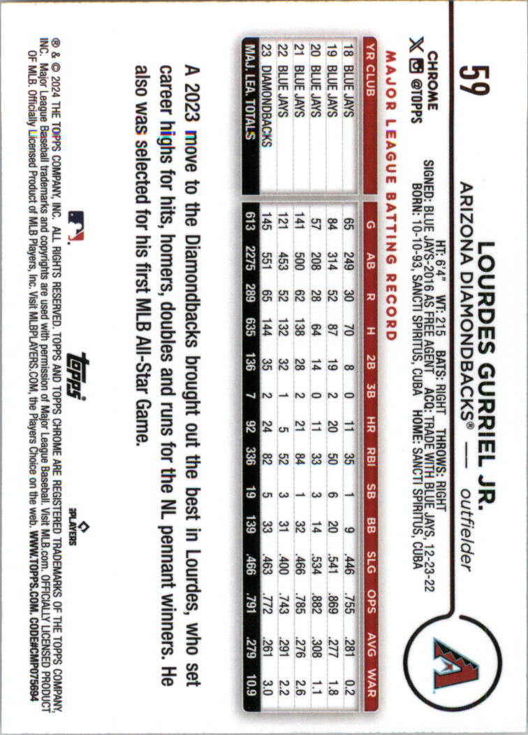 2024 Topps Chrome Pink Refractors Baseballkarte Auswahl (Inserts) - Bild 75 von 385
