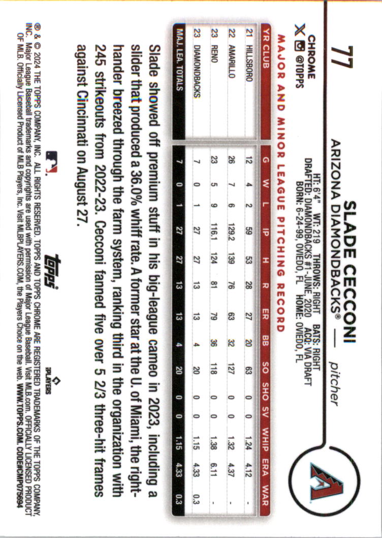2024 Topps Chrome Pink Refractors Baseballkarte Auswahl (Inserts) - Bild 89 von 385