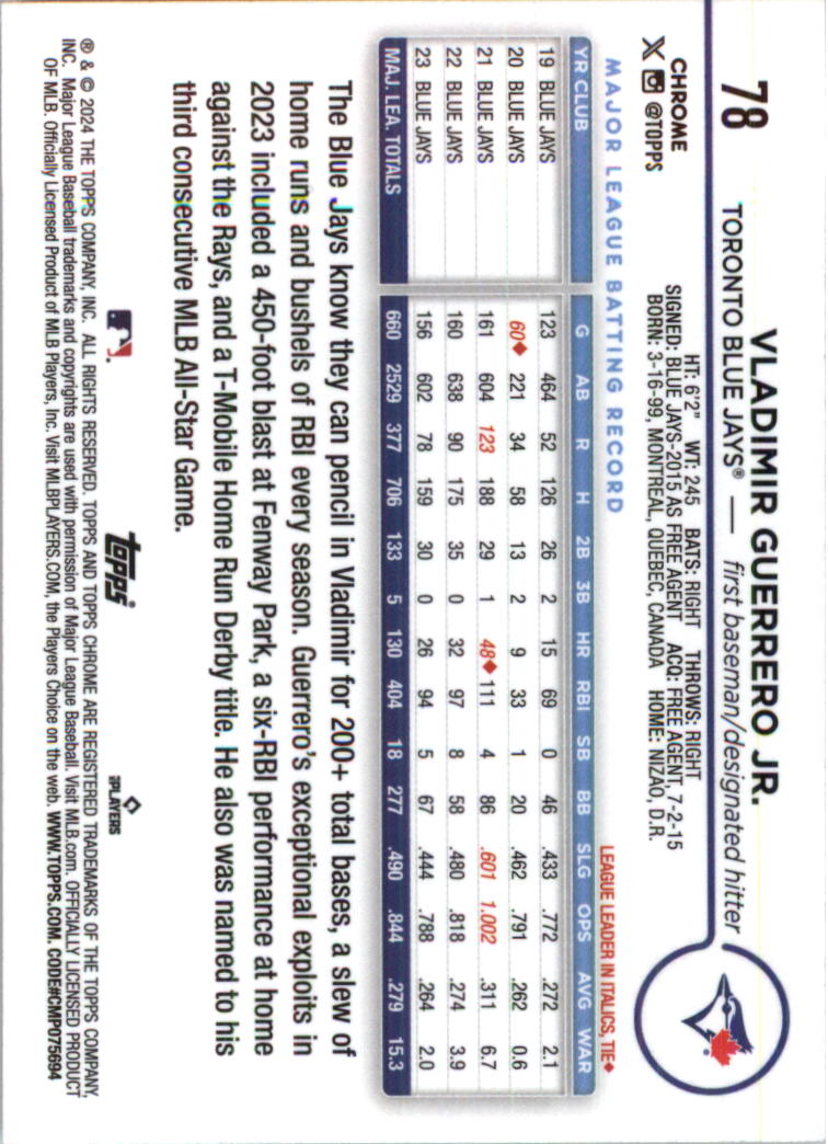 2024 Topps Chrome Pink Refractors Baseballkarte Auswahl (Inserts) - Bild 91 von 385