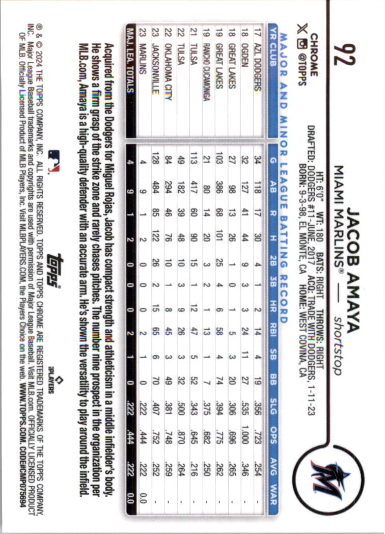 2024 Topps Chrome Pink Refractors Baseballkarte Auswahl (Inserts) - Bild 109 von 385