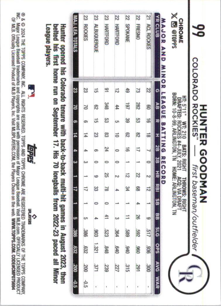 2024 Topps Chrome Pink Refractors Baseballkarte Auswahl (Inserts) - Bild 119 von 385
