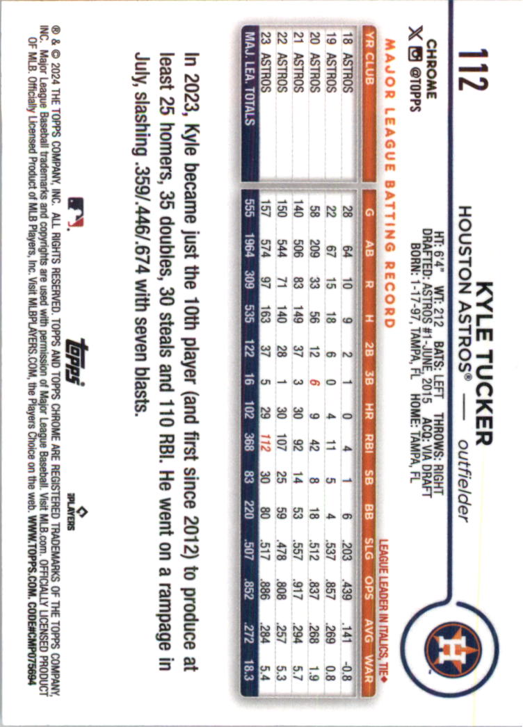 2024 Topps Chrome Pink Refractors Baseballkarte Auswahl (Inserts) - Bild 137 von 385
