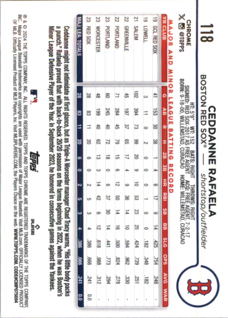 2024 Topps Chrome Pink Refractors Baseballkarte Auswahl (Inserts) - Bild 143 von 385