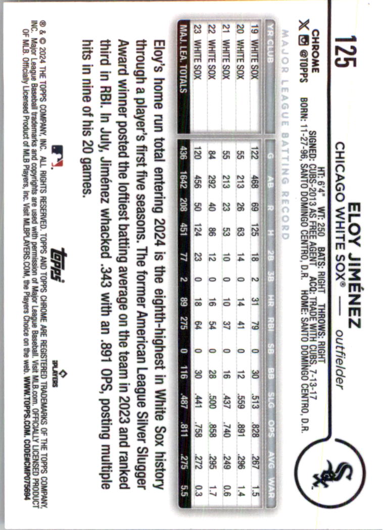 2024 Topps Chrome Pink Refractors Baseballkarte Auswahl (Inserts) - Bild 151 von 385