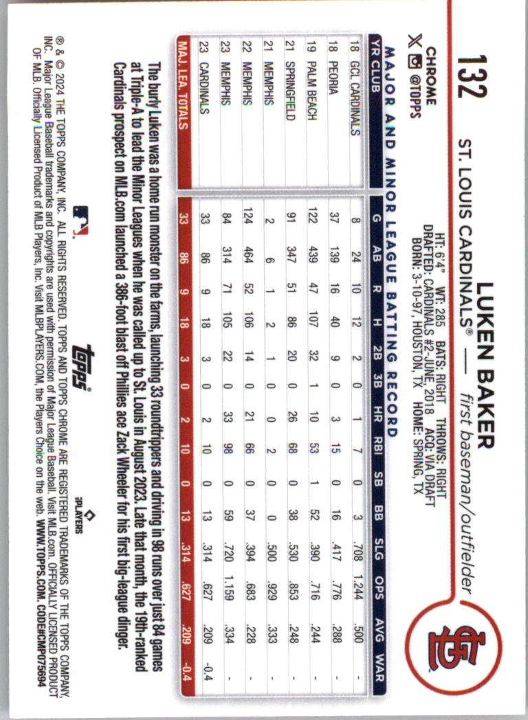 2024 Topps Chrome Pink Refractors Baseballkarte Auswahl (Inserts) - Bild 157 von 385