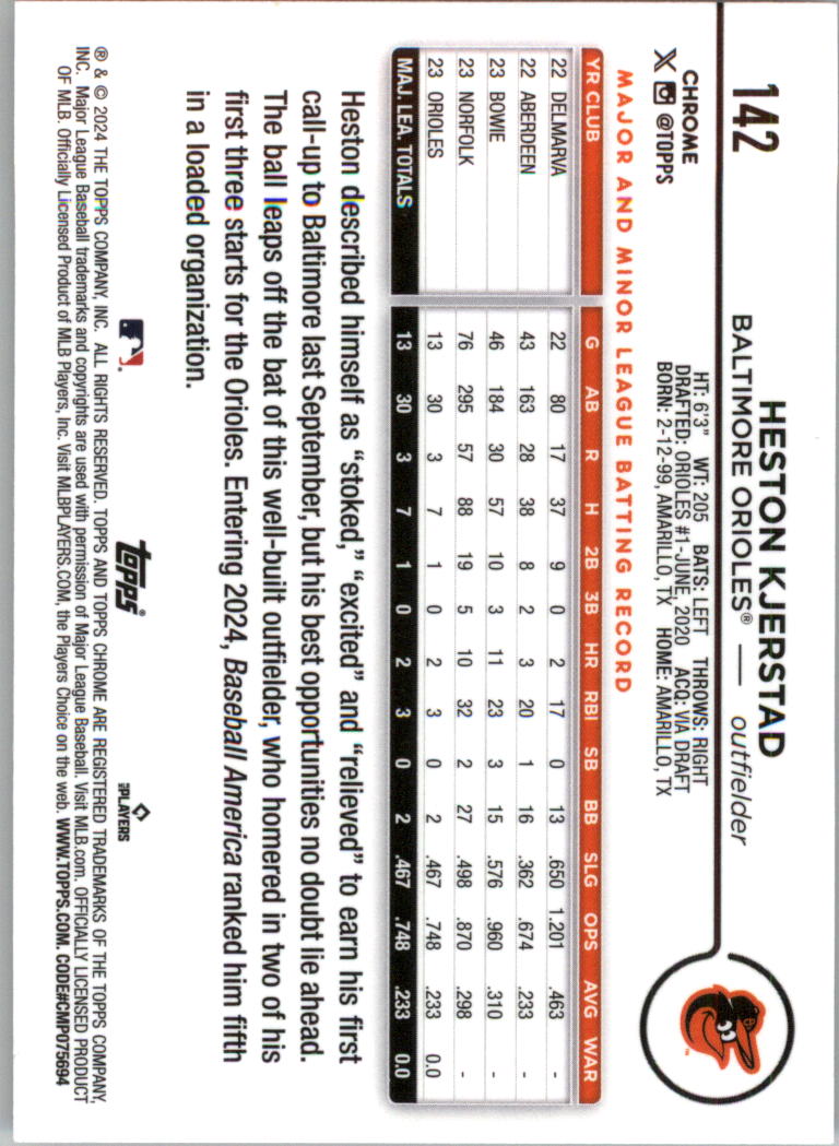 2024 Topps Chrome Pink Refractors Baseballkarte Auswahl (Inserts) - Bild 169 von 385