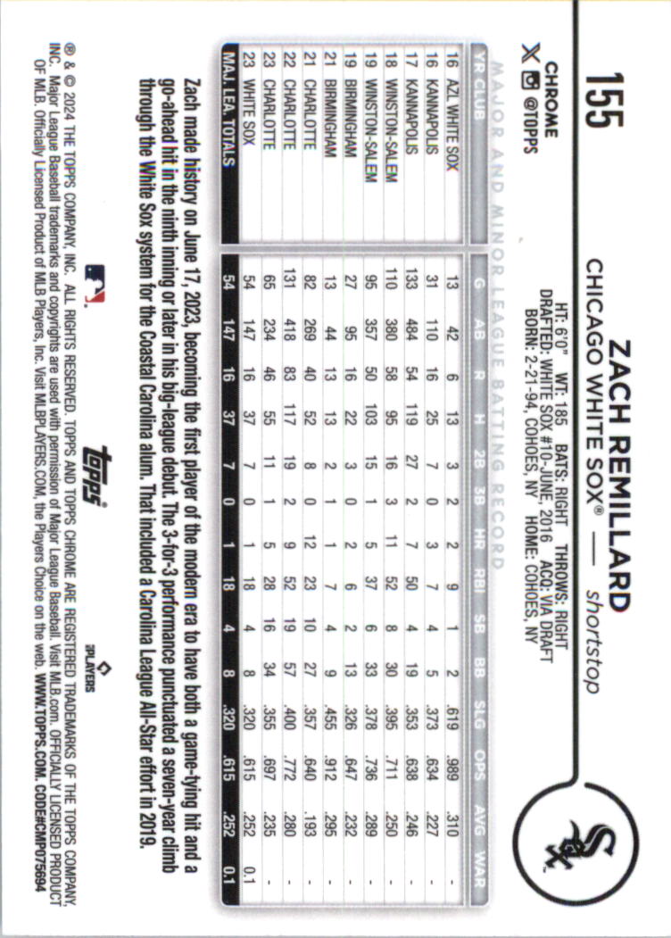 2024 Topps Chrome Pink Refractors Baseballkarte Auswahl (Inserts) - Bild 191 von 385