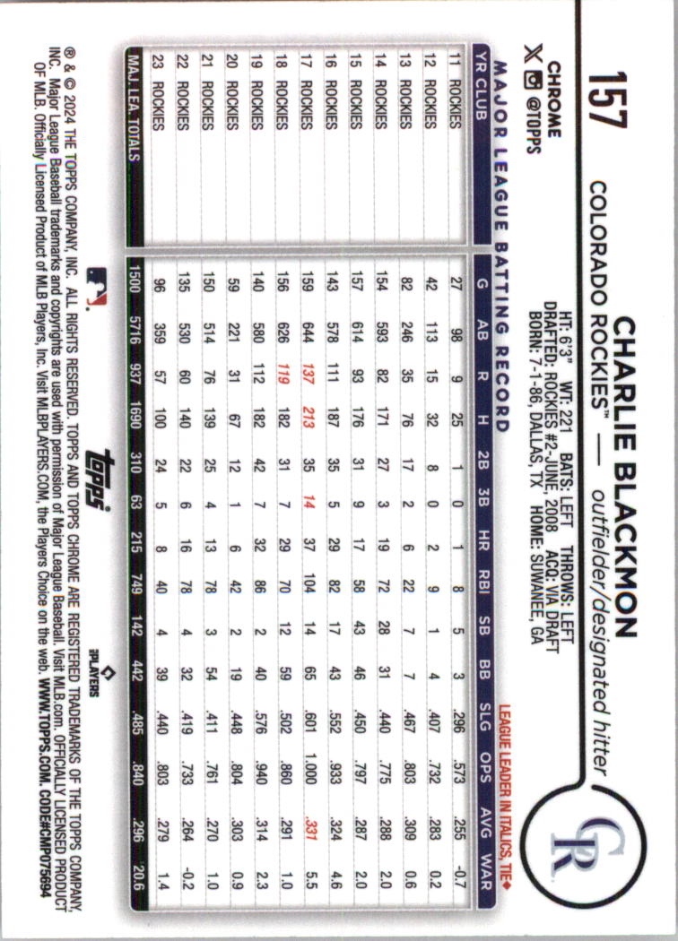 2024 Topps Chrome Pink Refractors Baseballkarte Auswahl (Inserts) - Bild 195 von 385