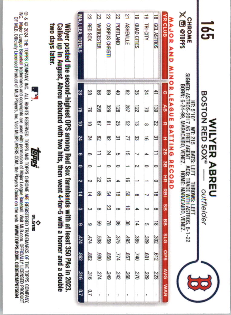 2024 Topps Chrome Pink Refractors Baseballkarte Auswahl (Inserts) - Bild 205 von 385