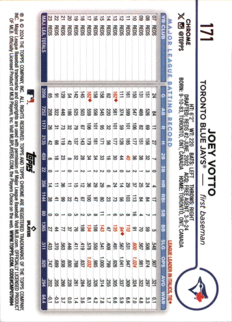 2024 Topps Chrome Pink Refractors Baseballkarte Auswahl (Inserts) - Bild 215 von 385