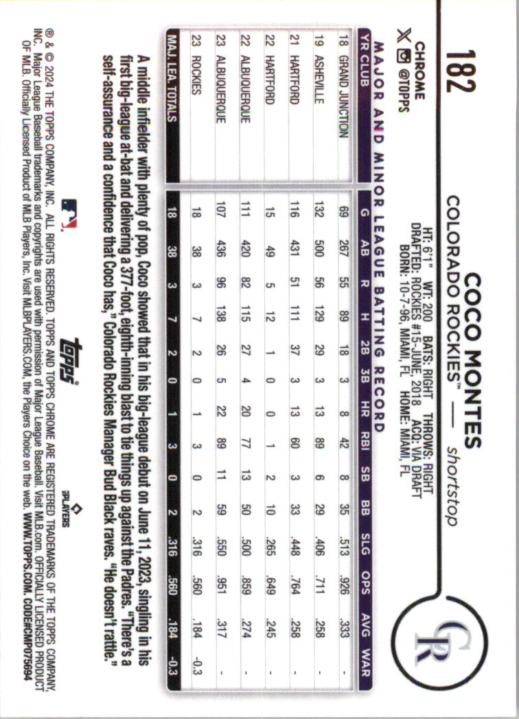 2024 Topps Chrome Pink Refractors Baseballkarte Auswahl (Inserts) - Bild 229 von 385