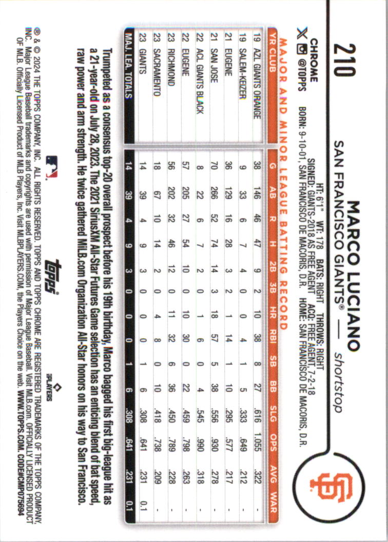 2024 Topps Chrome Pink Refractors Baseballkarte Auswahl (Inserts) - Bild 265 von 385