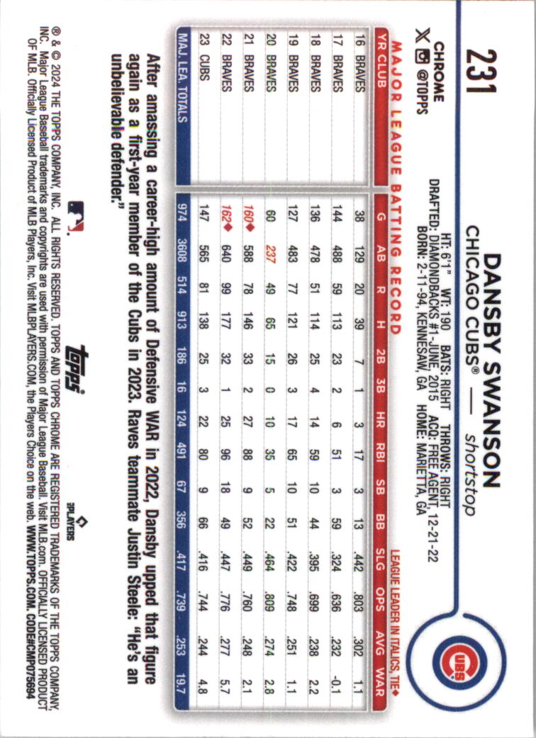 2024 Topps Chrome Pink Refractors Baseballkarte Auswahl (Inserts) - Bild 299 von 385