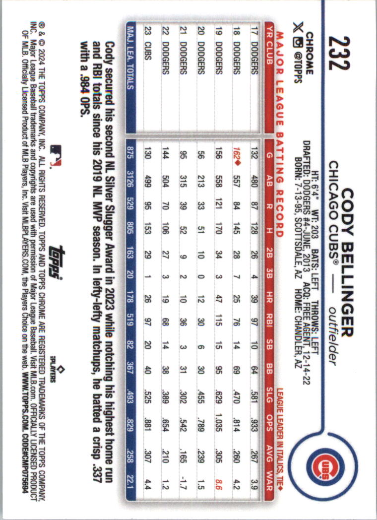2024 Topps Chrome Pink Refractors Baseballkarte Auswahl (Inserts) - Bild 301 von 385