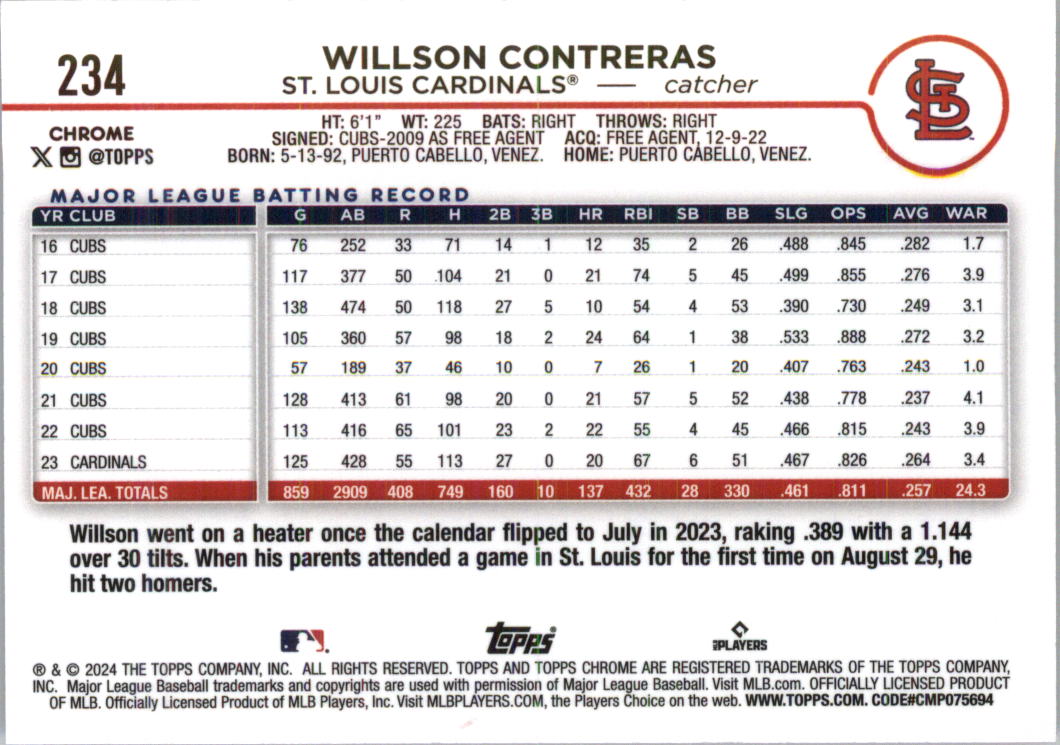 2024 Topps Chrome Pink Refractors Baseballkarte Auswahl (Inserts) - Bild 303 von 385