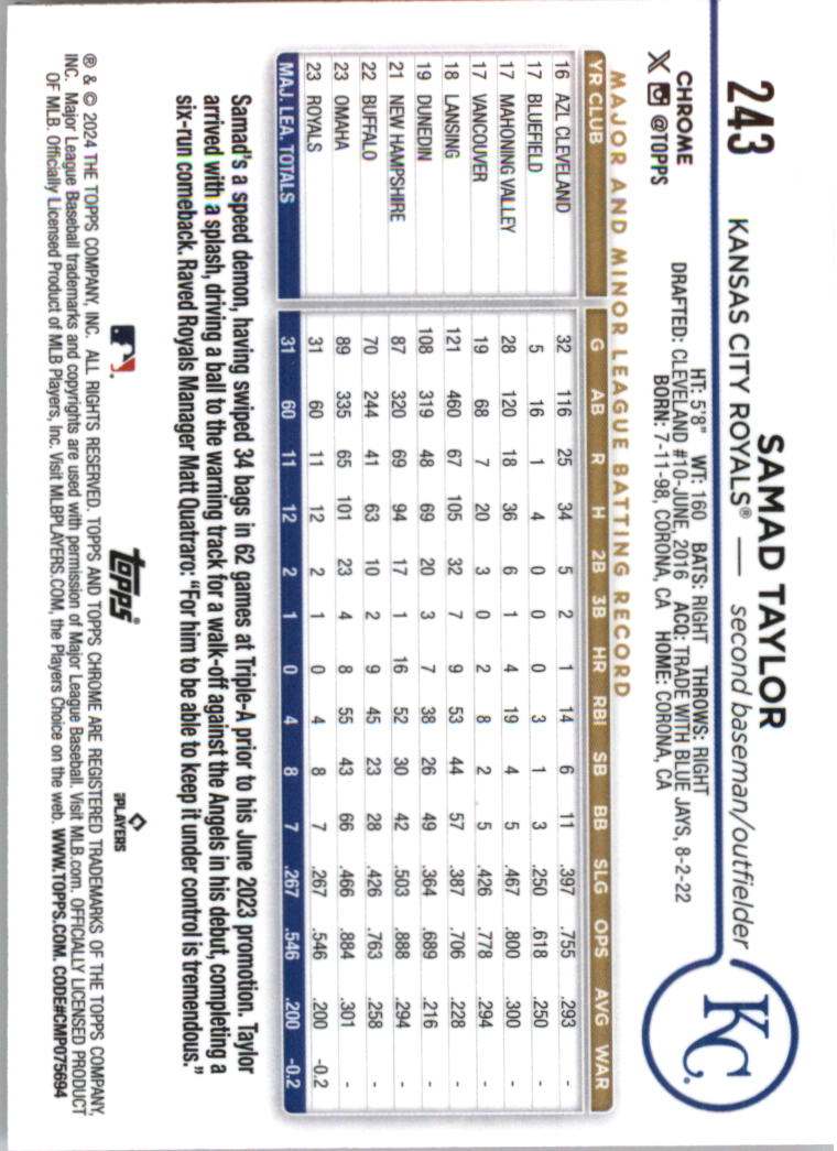 2024 Topps Chrome Pink Refractors Baseballkarte Auswahl (Inserts) - Bild 313 von 385
