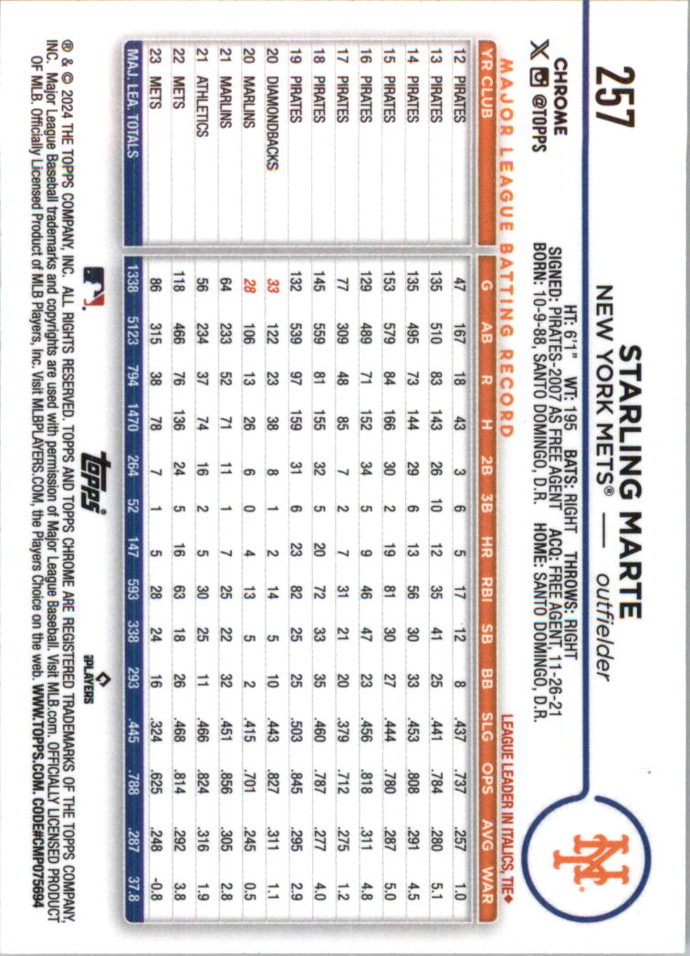 2024 Topps Chrome Pink Refractors Baseballkarte Auswahl (Inserts) - Bild 331 von 385