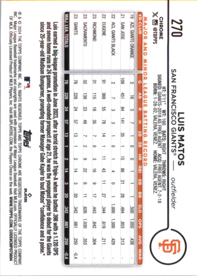 2024 Topps Chrome Pink Refractors Baseballkarte Auswahl (Inserts) - Bild 349 von 385