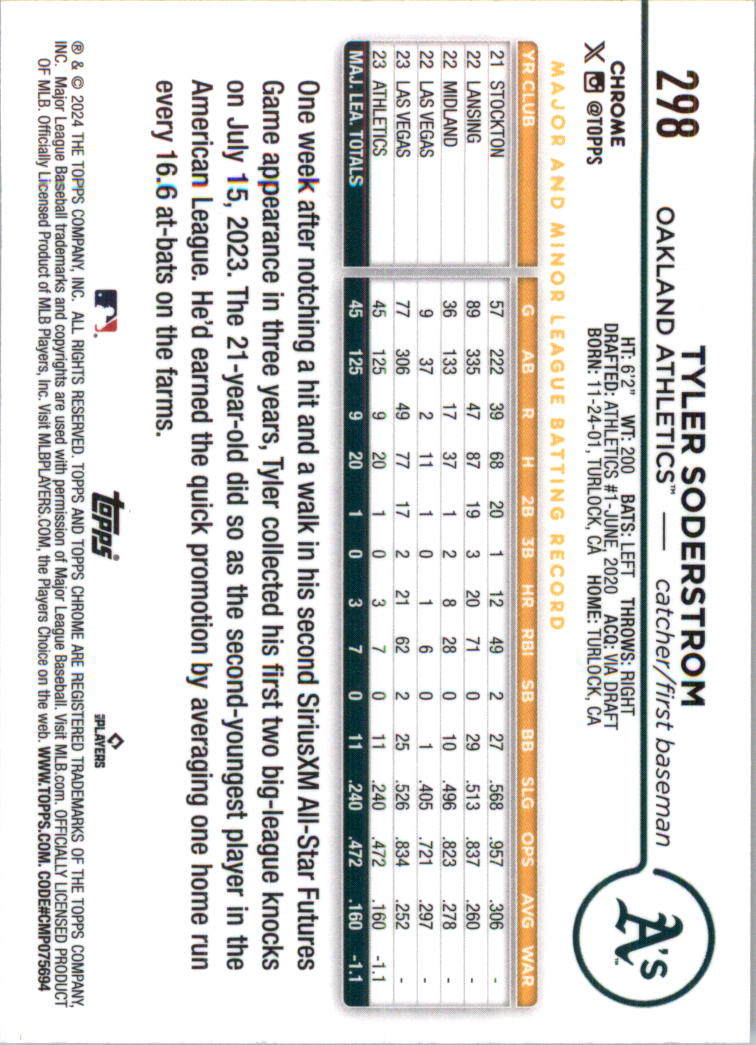 2024 Topps Chrome Pink Refractors Baseballkarte Auswahl (Inserts) - Bild 385 von 385
