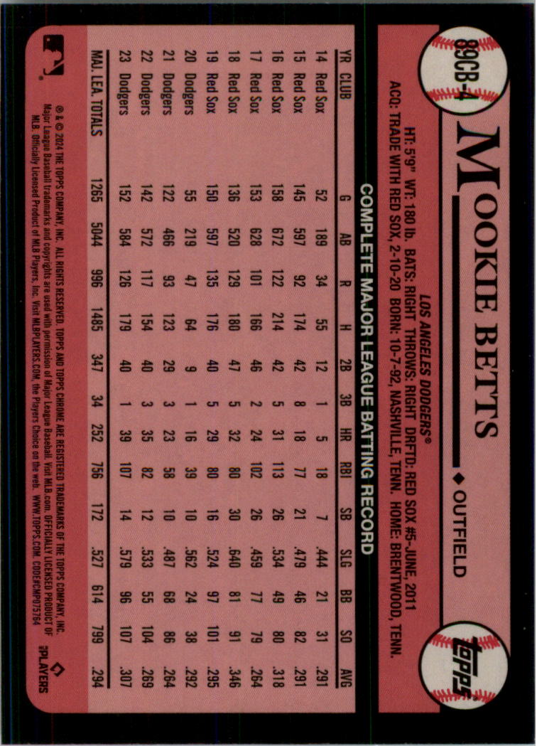 2024 Topps Chrome '89 Topps Baseball Card Pick (Inserts) - Picture 7 of 37