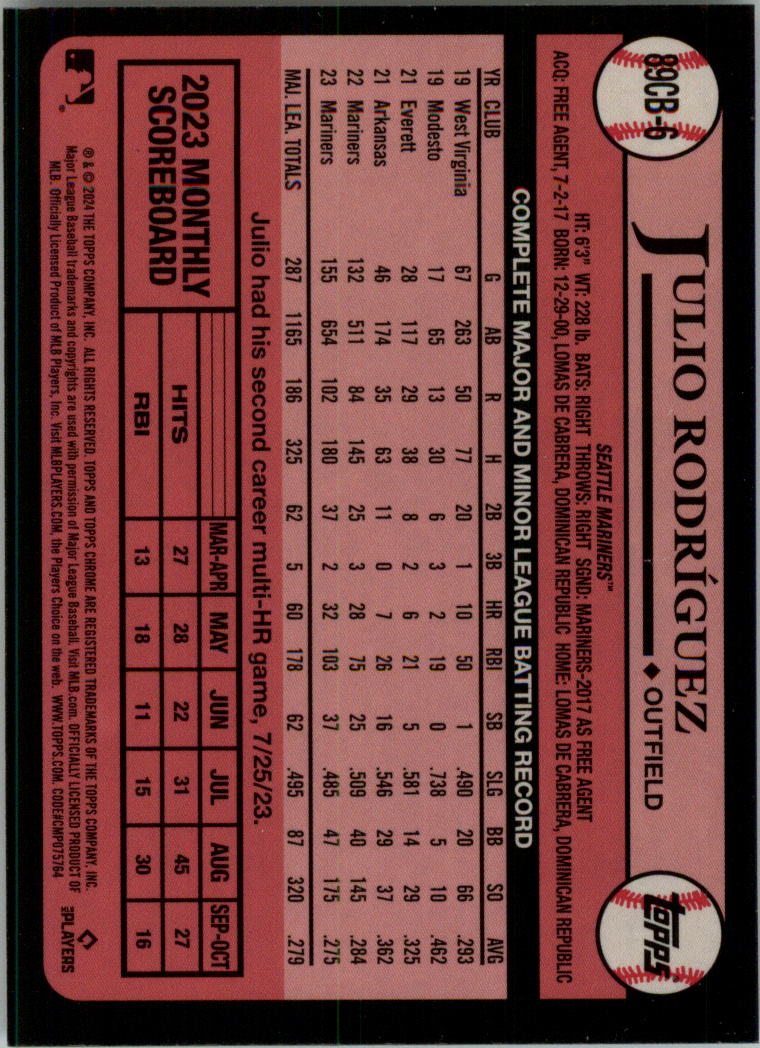 2024 Topps Chrome '89 Topps Baseball Card Pick (Inserts) - Picture 9 of 37