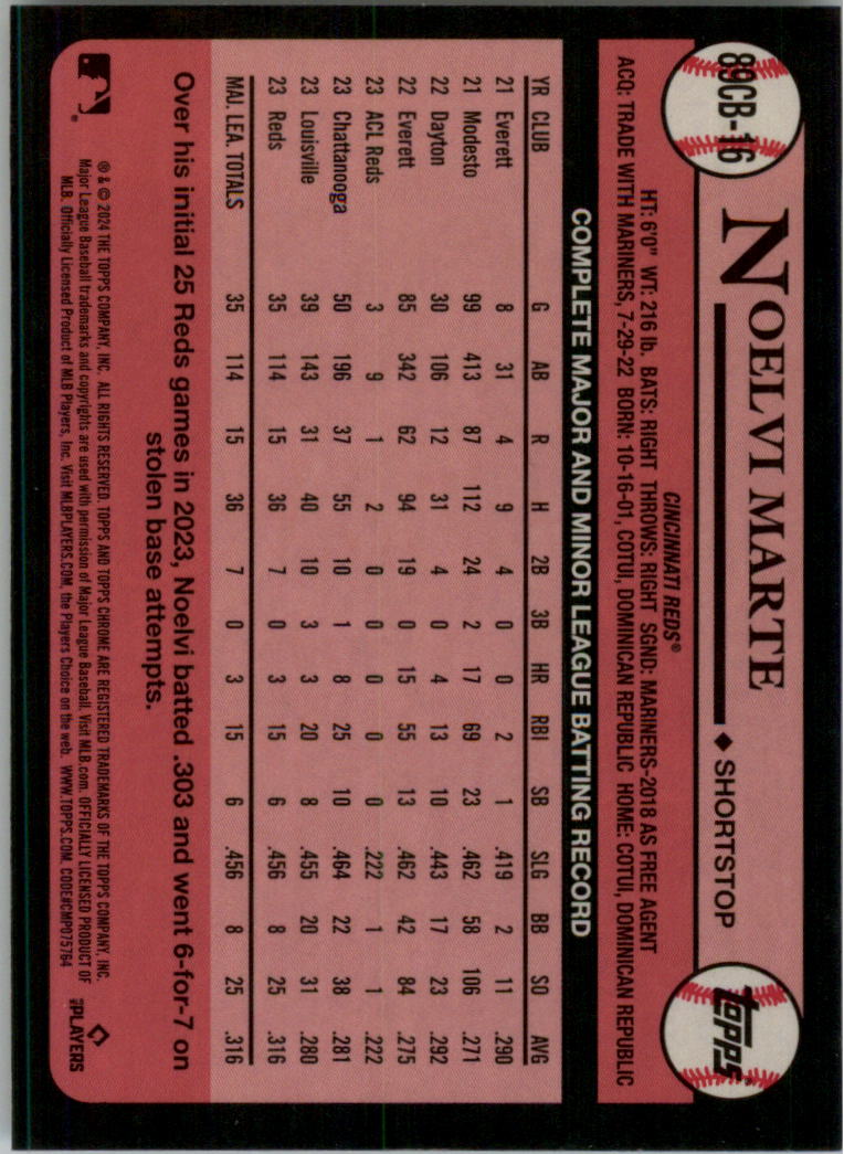 2024 Topps Chrome '89 Topps Baseball Card Pick (Inserts) - Picture 29 of 37