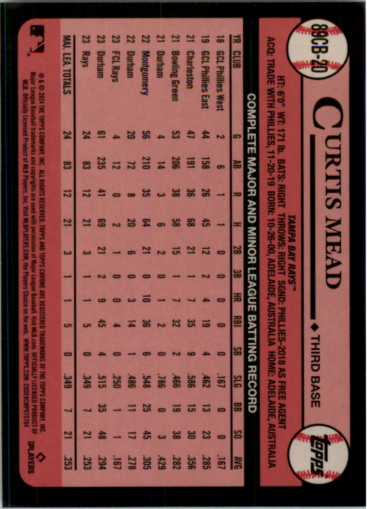2024 Topps Chrome '89 Topps Baseball Card Pick (Inserts) - Picture 37 of 37
