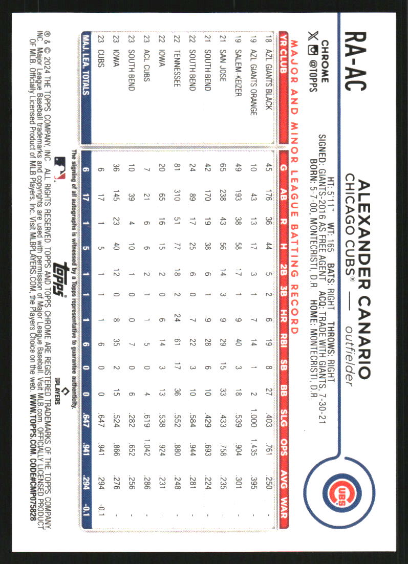 2024 Topps Chrome Rookie Autographs #RAAC Alexander Canario Auto
