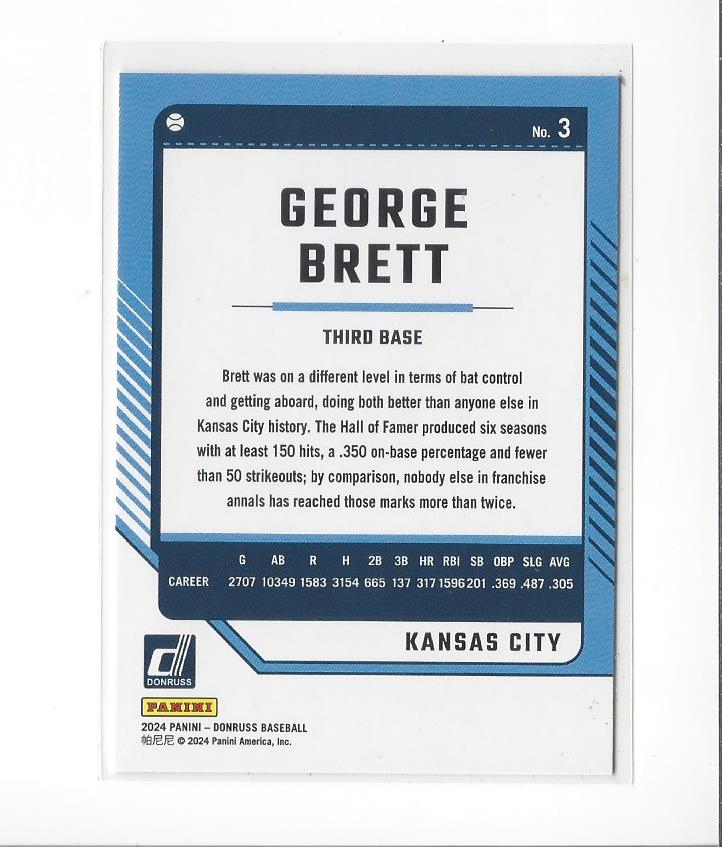 George Brett cards (1987-2024) Royals - You Choose