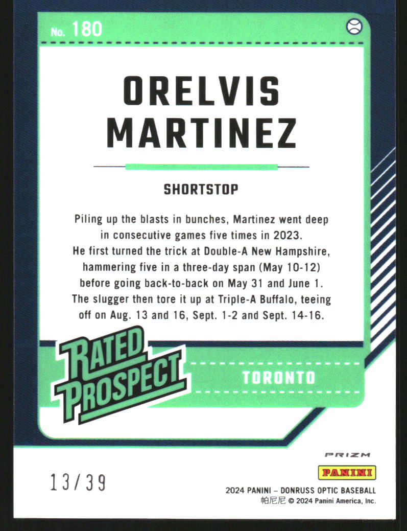 2024 Donruss Optic Black Velocity #180 Orelvis Martinez /39