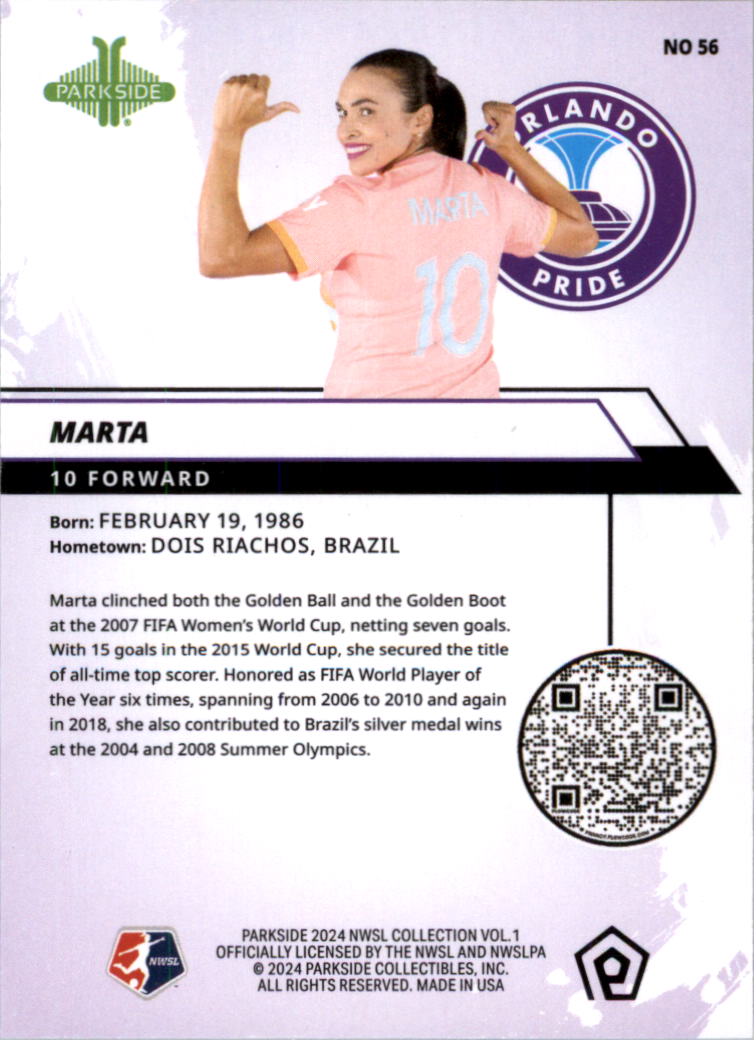 2024 Parkside NWSL Soccer Card Pick (Base) - Picture 53 of 217