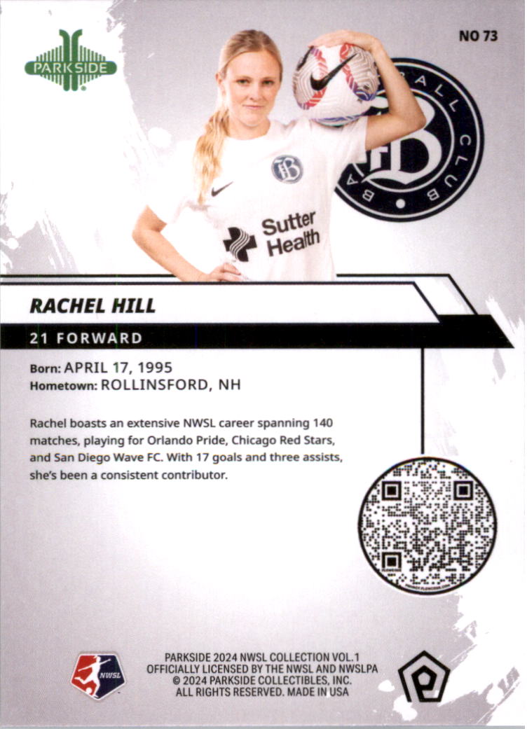 2024 Parkside NWSL Soccer Card Pick (Base) - Picture 65 of 217