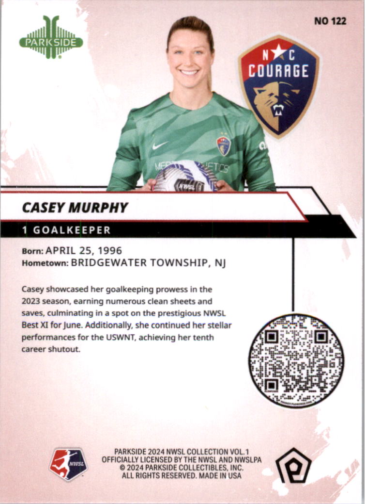 2024 Parkside NWSL Soccer Card Pick (Base) - Picture 131 of 217