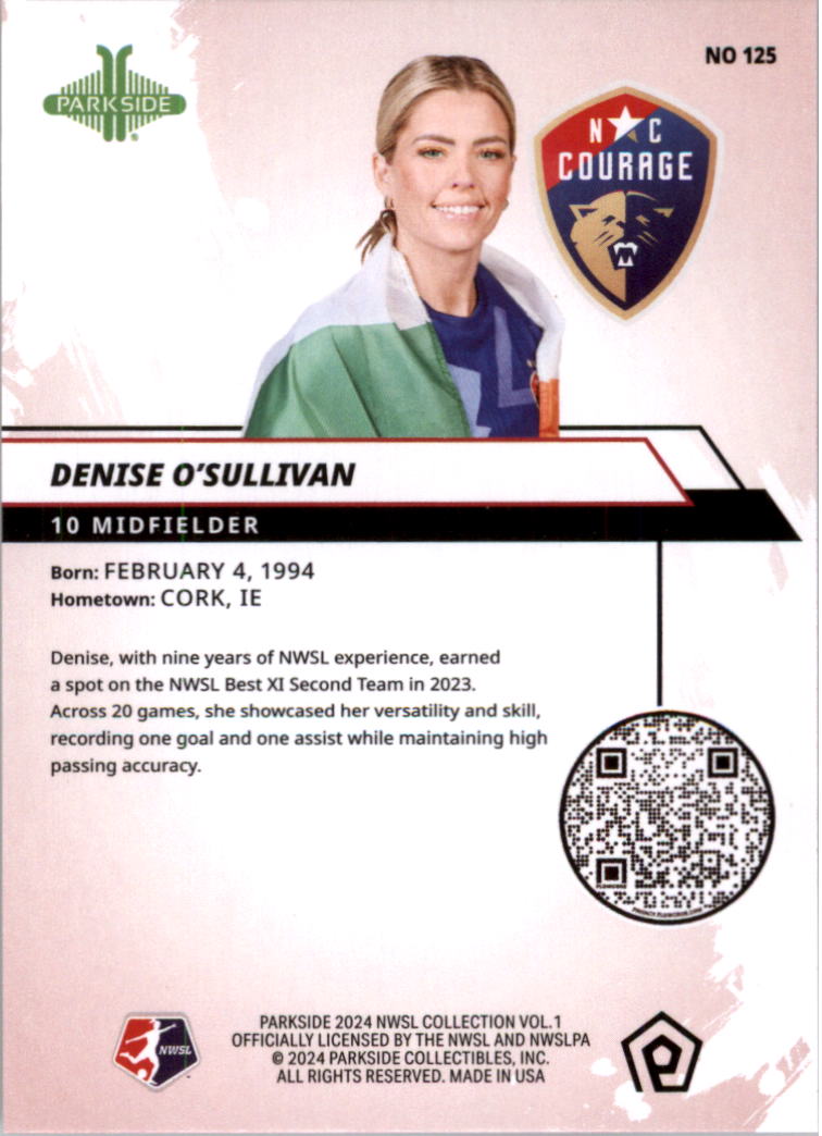 2024 Parkside NWSL Soccer Card Pick (Base) - Picture 135 of 217
