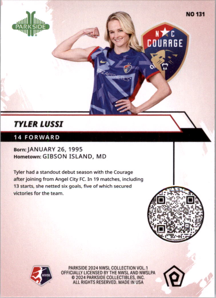 2024 Parkside NWSL Soccer Card Pick (Base) - Picture 145 of 217