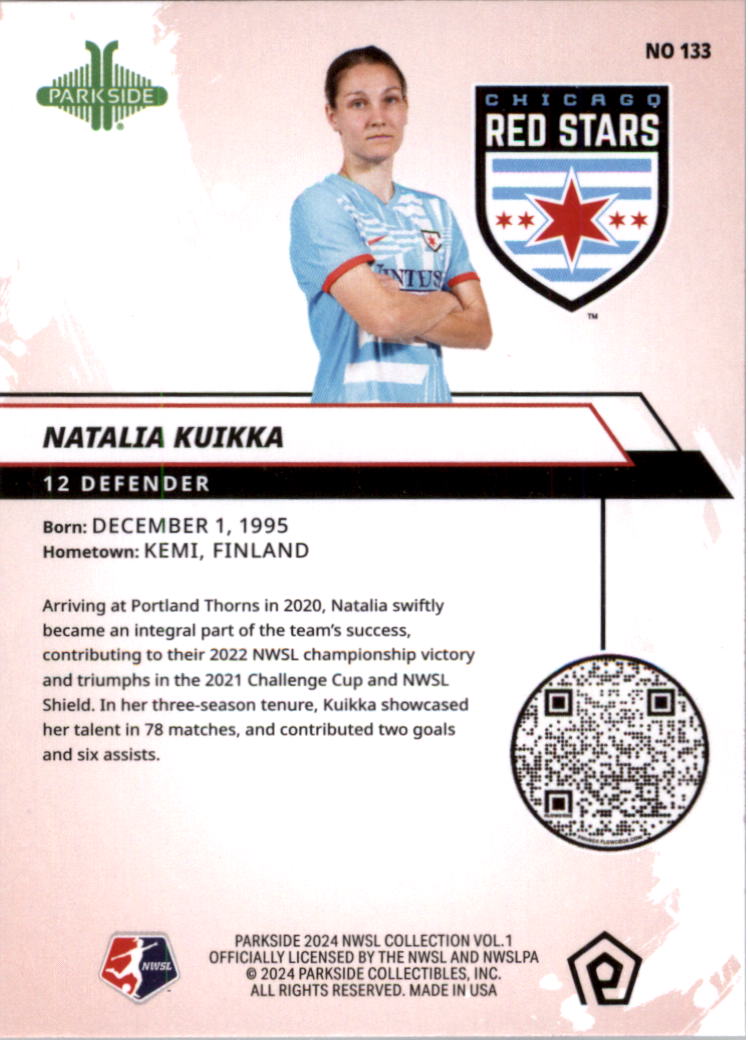 2024 Parkside NWSL Soccer Card Pick (Base) - Picture 147 of 217
