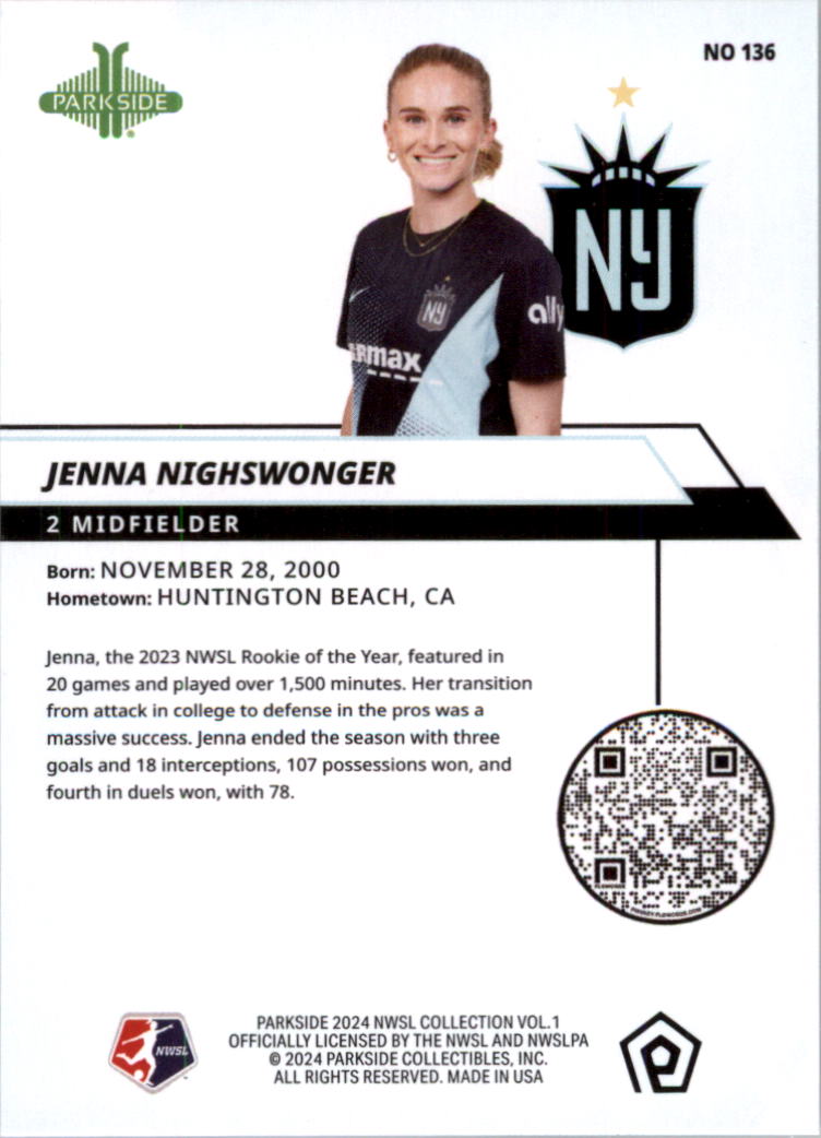 2024 Parkside NWSL Soccer Card Pick (Base) - Picture 151 of 217