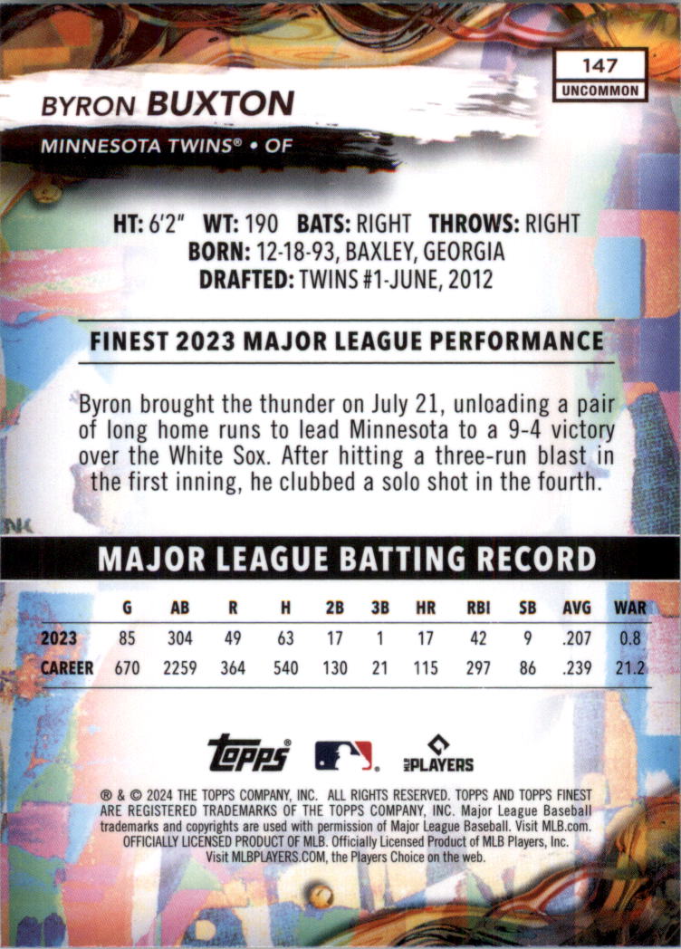 2024 Finest Baseball Card Pick - Picture 230 of 290